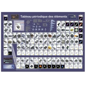 Tableau périodique des éléments Poster franz. Din A1